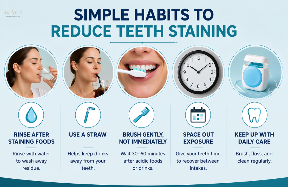 habits to reduce teeth staining