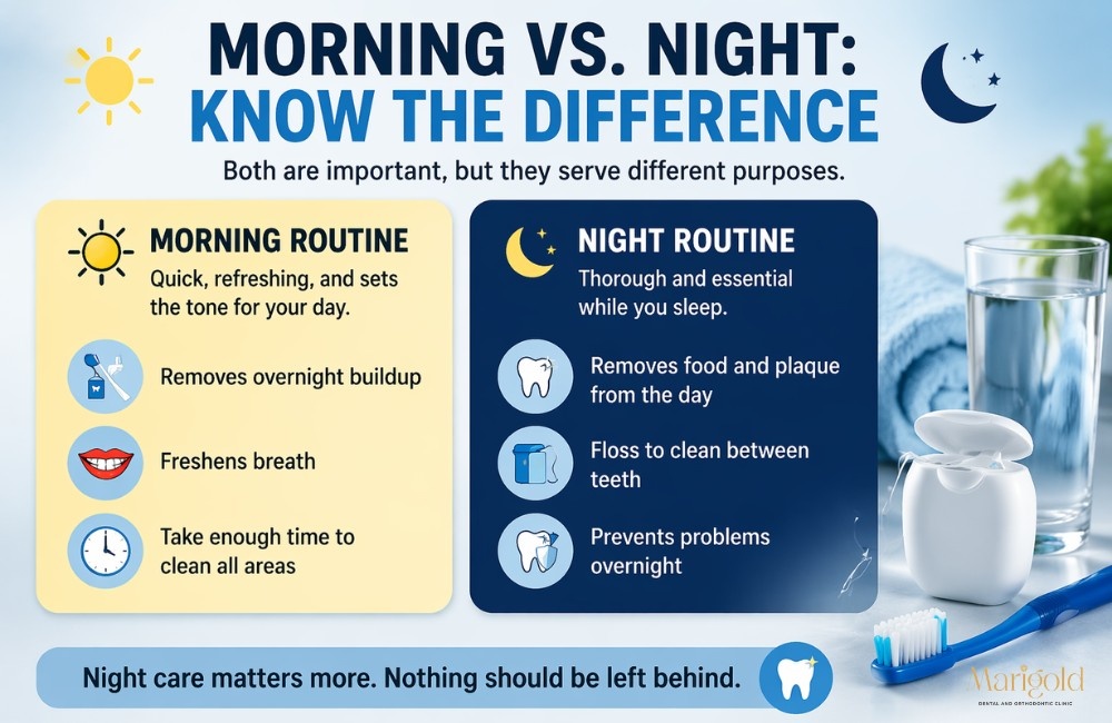 Morning vs night oral routine