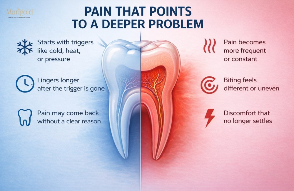 root canal pain that points to a deeper problem