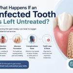 what Happens If an Infected Tooth Is Left Untreated?
