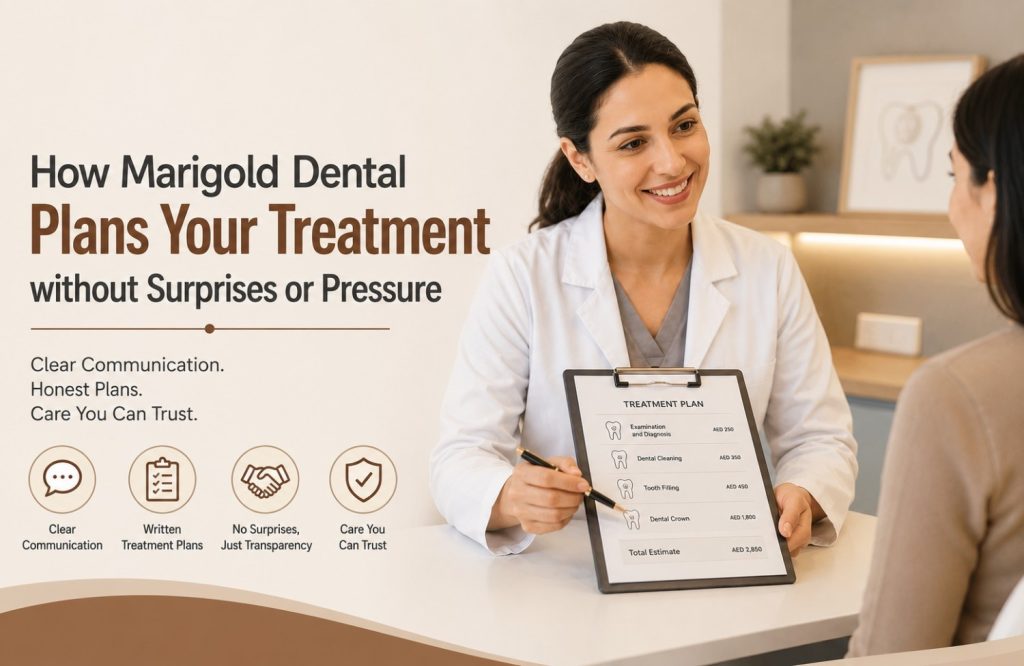 Transparent Dental Treatment Plans