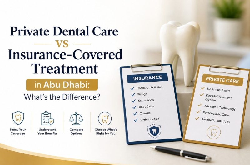 Private Dental Care vs Insurance-Covered Treatment in Abu Dhabi: What's the Difference?