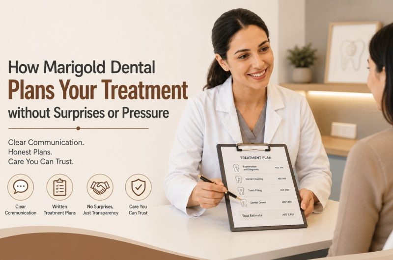 Transparent Dental Treatment Plans